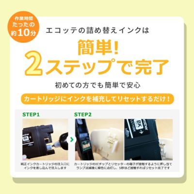 詰め替えインクは簡単！カートリッジにインクを補充するだけの2ステップで完了します。