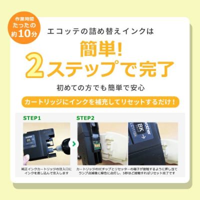 詰め替えインクは簡単！カートリッジにインクを補充するだけの2ステップで完了します。