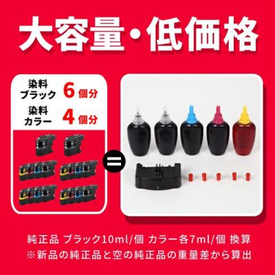 LC211-4PK BR社 純正用詰め替えインク ビギナーセット 30ml×5本 DCP