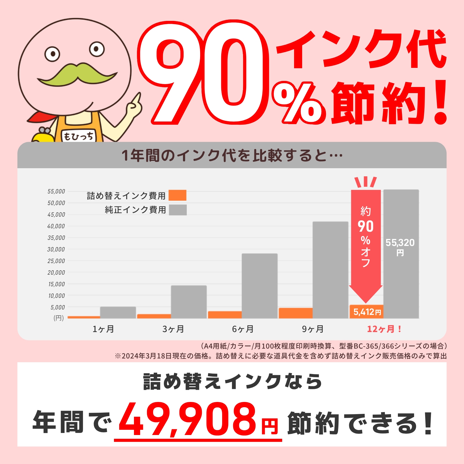 カバーを開け、カートリッジを取り外す。