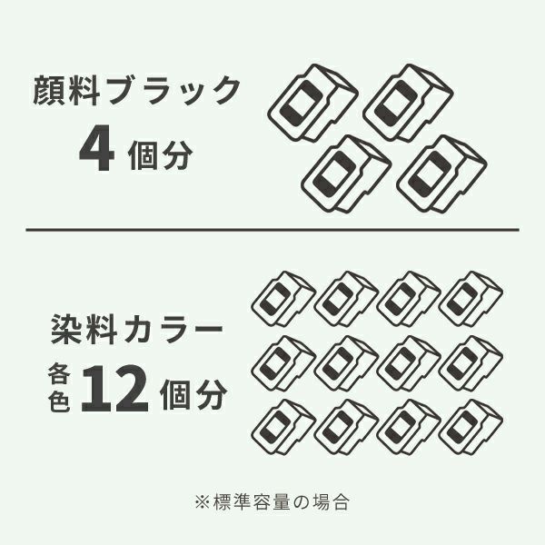 BC-345 BC-346】Canon(キャノン) 詰め替えインク 初回購入用ビギナーセット 30ml×4 TS3330 TS3130 TS3130S  TS203 対応 | 詰め替えインクのエコッテ