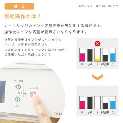 無効操作とは、カートリッジのインク残量表示を無効化する機能です。