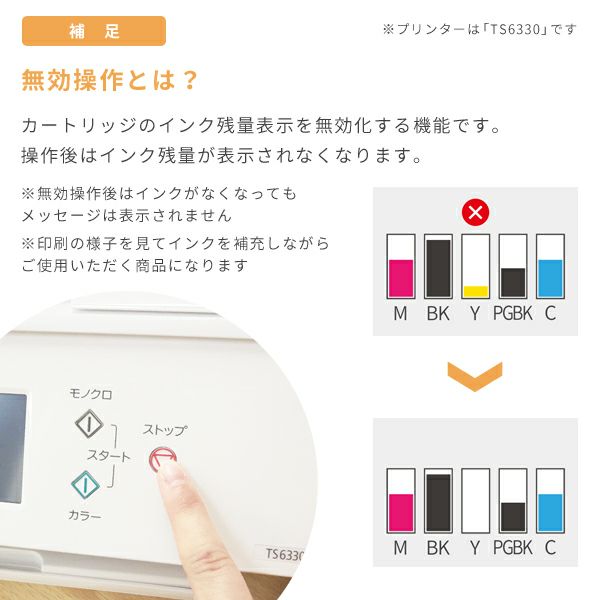 BCI-350 BCI-351(BCI-351+350/6MP)】Canon(キャノン) 詰め替えインク 初回購入用ビギナーセット 30ml×6 iP8730  MG6730 MG7530 対応 | 詰め替えインクのエコッテ