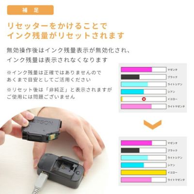 KUI クマノミ EPSON(エプソン) 純正用詰め替えインク ビギナーセット