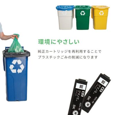 純正カートリッジを再利用することでプラスチックごみの削減になります。