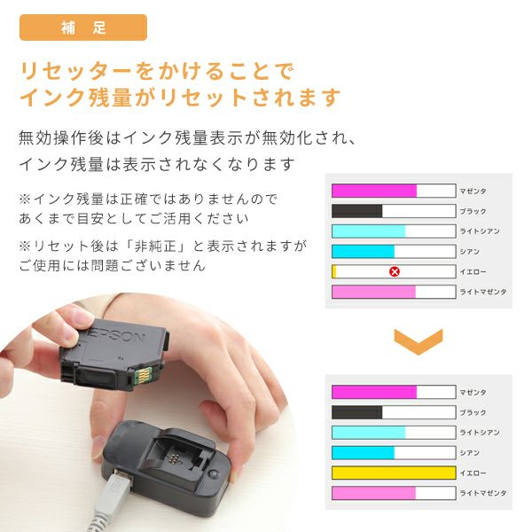 Kam 6cl カメ Epson エプソン 詰め替えインク 初回購入用ビギナーセット 30ml 6 Ep 8a Ep 8a Ep 1a 対応 詰め替えインクのエコッテ