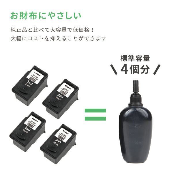 BC-360 BC-361】Canon(キャノン) 詰め替えインク 初回購入用ビギナーセット 30ml×4 TS5330 対応 | 詰め替えインク のエコッテ