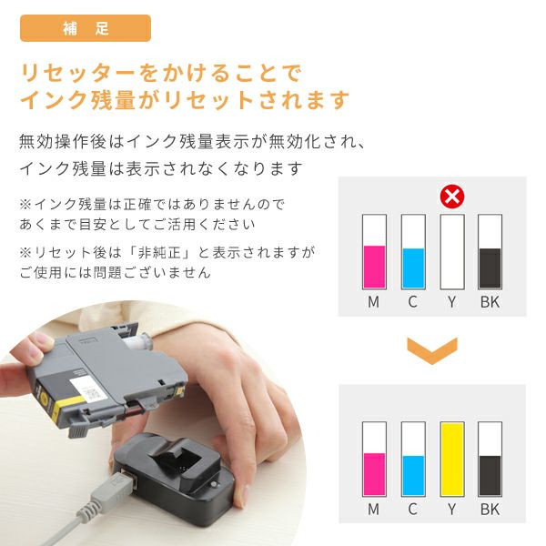 リセッターとは、カートリッジのインク残量表示をリセットする機械です。