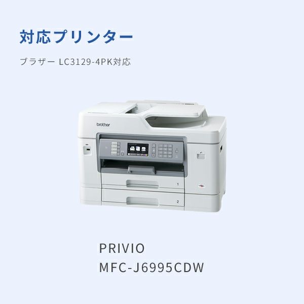 対応プリンターは、PRIVIO WORKS MFC-J6995CDWです。