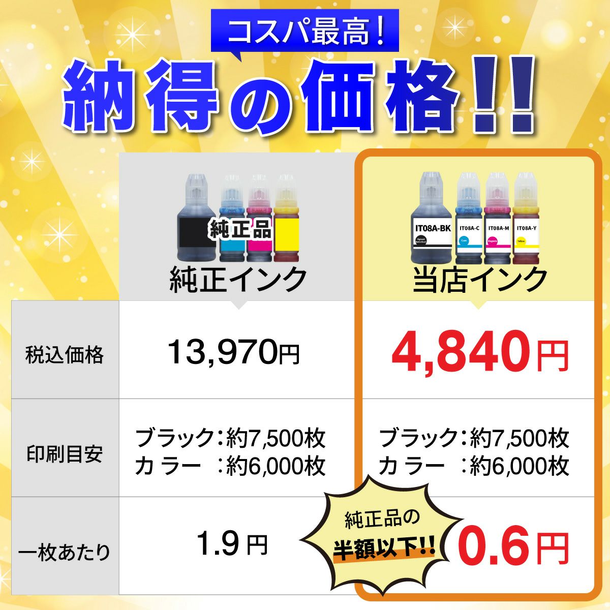 エコッテのインクはコスパ最高