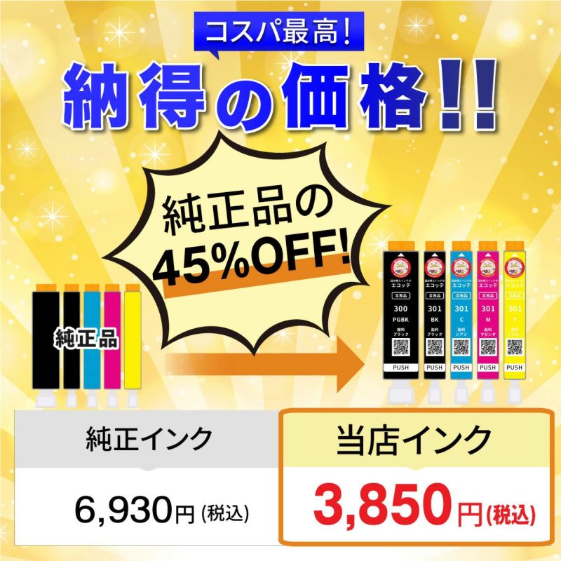 フィルムに穴を開けてフタを取り付ける