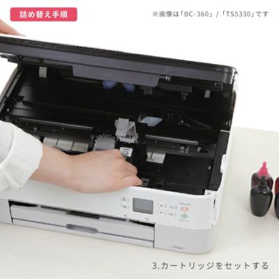 BC-365 Canon(キヤノン/キャノン) 純正用詰め替えインク ビギナーセット 顔料ブラック 30ml×2本 TS3530 bc365  bc366 FINEカートリッジ ファインカートリッジ