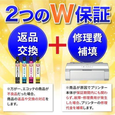 ふたつのW保証