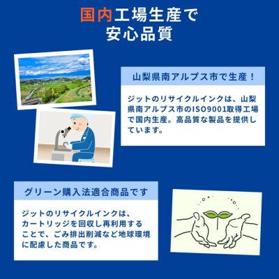 BC-360 BC-361 Canon(キヤノン/キャノン) リサイクルインク ブラック×1 カラー(シアン マゼンタ イエロー )×2 合計3個 [JIT製] TS5430 TS5330 BC-360.361 PIXUS