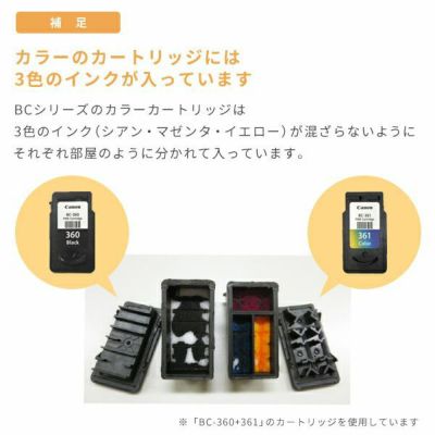 BC-385 BC-386/BC-385XL BC-386XL Canon(キヤノン/キャノン) 純正用