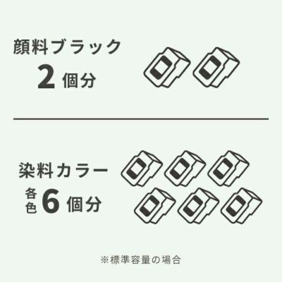 純正インク黒2個分カラー6個分のインク量です