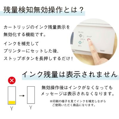 インク残量は表示されません