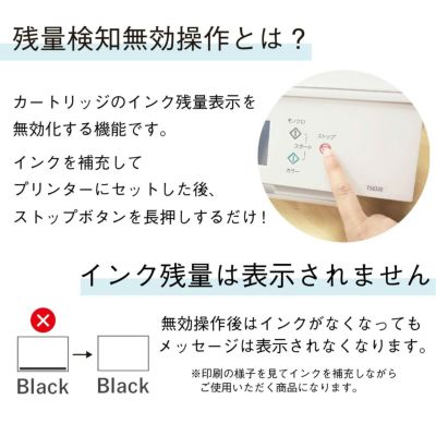 インク残量は表示されません