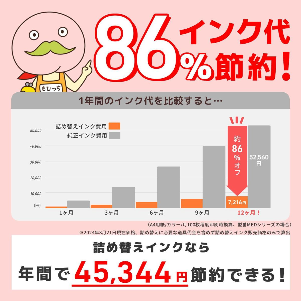 MED メダマヤキ EPSON(エプソン) 詰め替えインク ビギナーセット EW-056A EW-456A EW056A EW456A EW-056Aインク EW-456Aインク ew-056a EW-056A ＥＷ－056Ａ イ