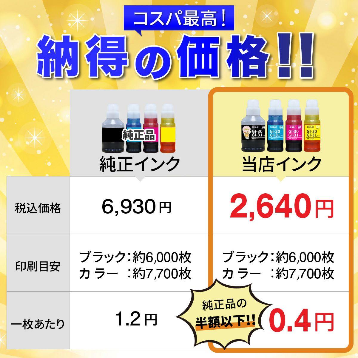 GI-31 MC-G07 Canon(キヤノン/キャノン) 互換インクボトル 顔料ブラック 6個 + メンテナンスカートリッジ 1個セット G3390